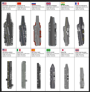 !....جھاز ڍوئيندڙ ٻيڙا